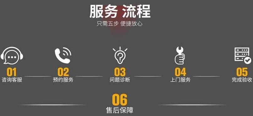 简述控制电路由什么电器完成(探讨：控制电路的关键电器是什么？)