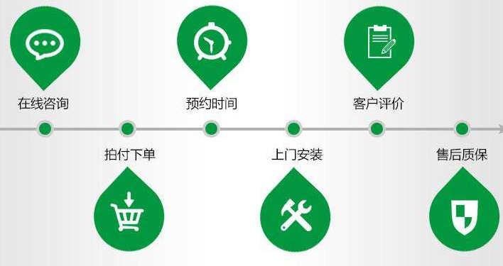 国家烟草局对《电子烟交易管理细则（征求意见稿）》公开征求意见